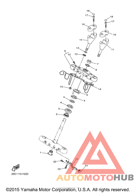 Управление