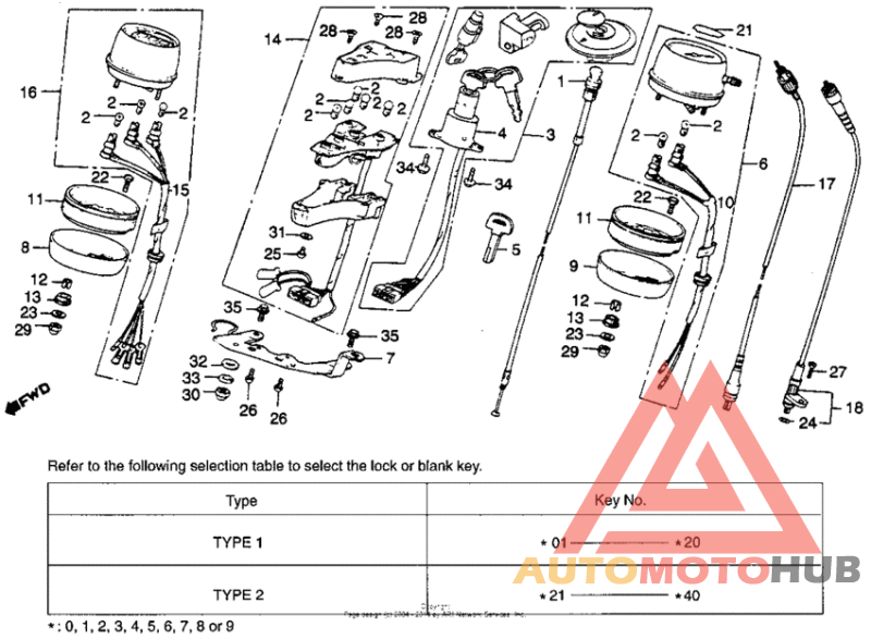 Cm450a instrument key set