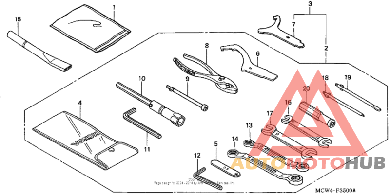 Инструмент