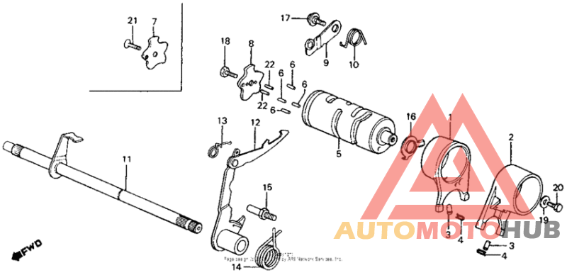 Shift drum + shift fork + gearshift