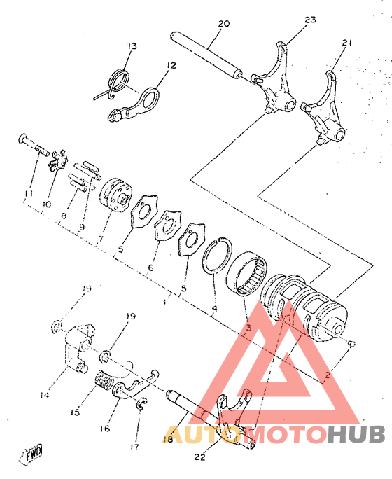 Leva de cambio . horq