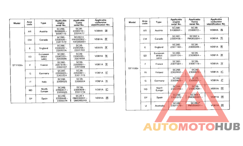 *Applicable serial numbers