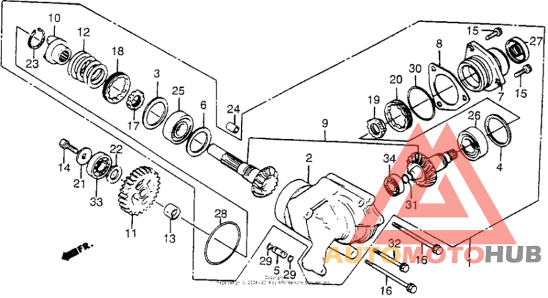 Дифференциал