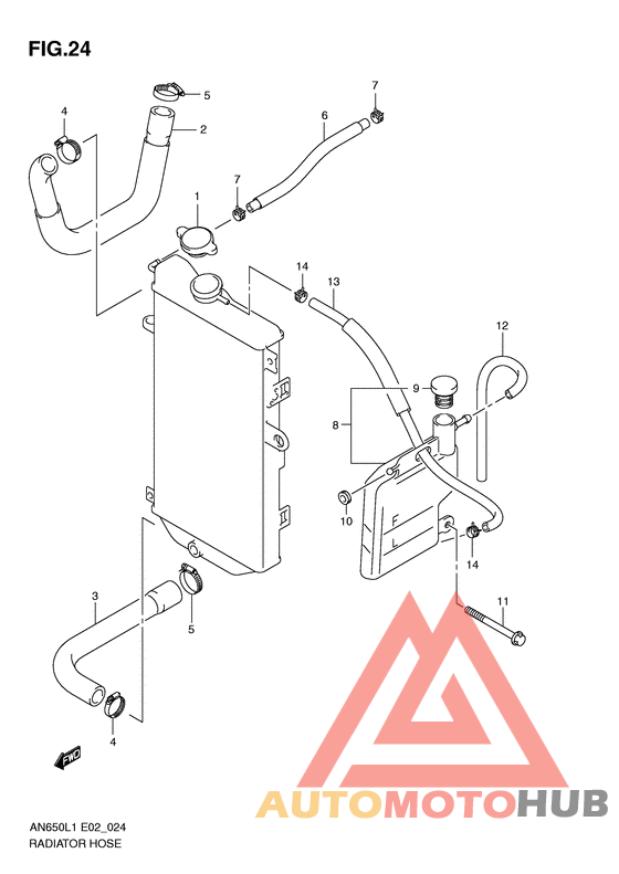 Радиатор hose