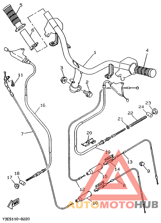 Steering handle. cable