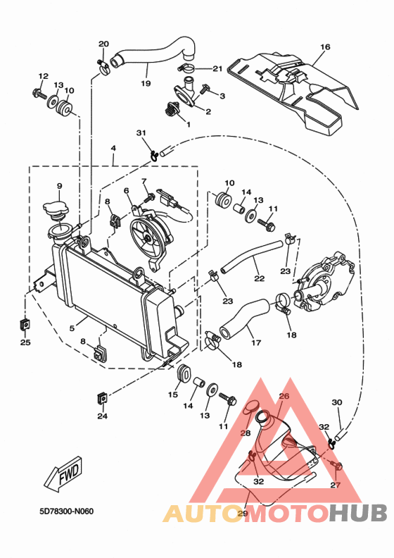 Radiator & hose