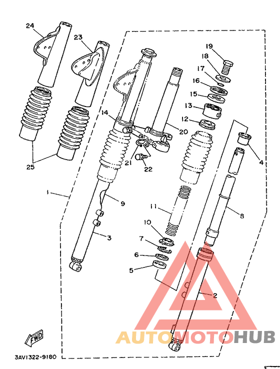 Передняя вилка