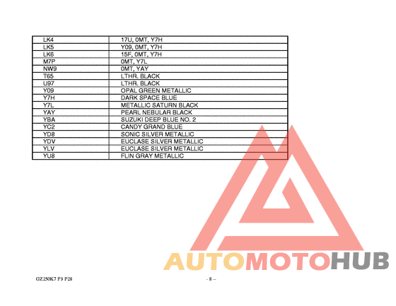 Catalog preface