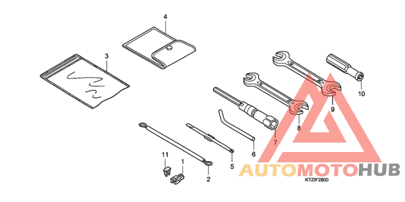 Инструмент