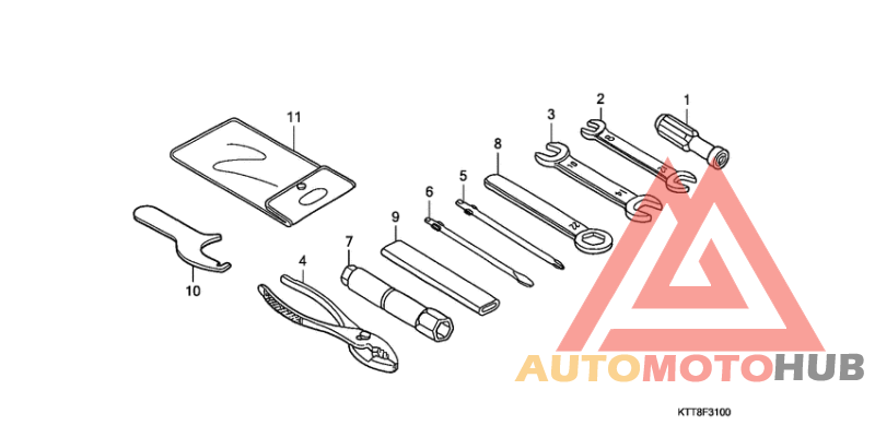 Инструмент