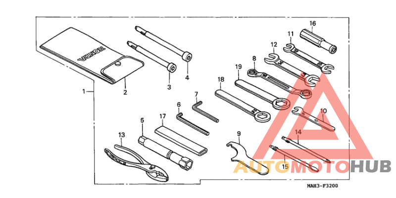 Инструмент