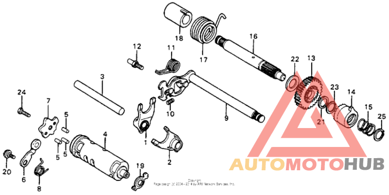 Shift fork + shift drum + kick spindle