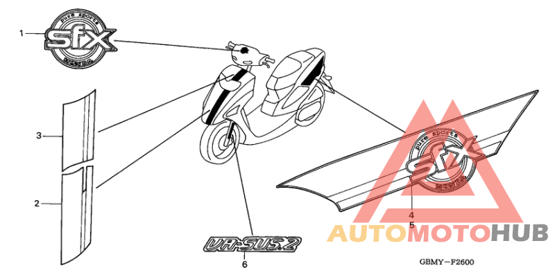 Label read the manual