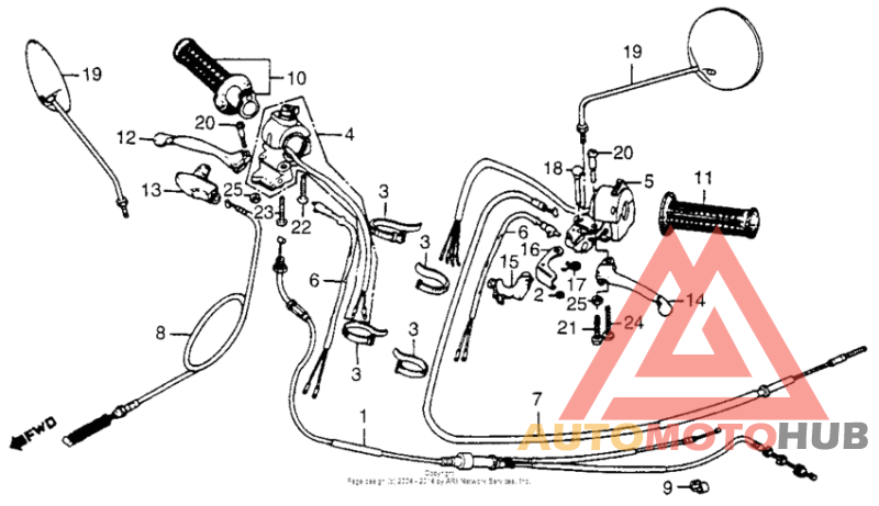 Control levers + cable + switches