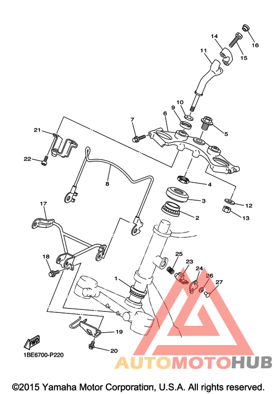 Управление