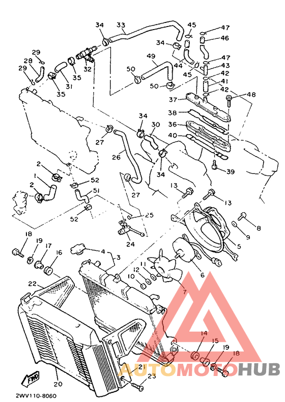 Radiator. hose