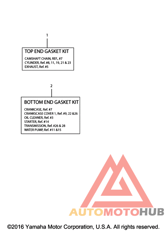 Alternate Parts