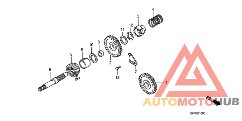 Кик стартер