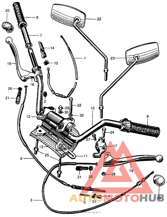 Рулевое управление