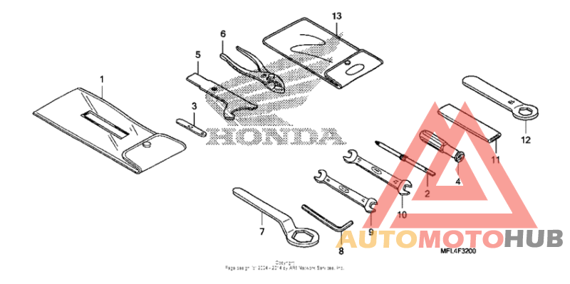 Инструмент