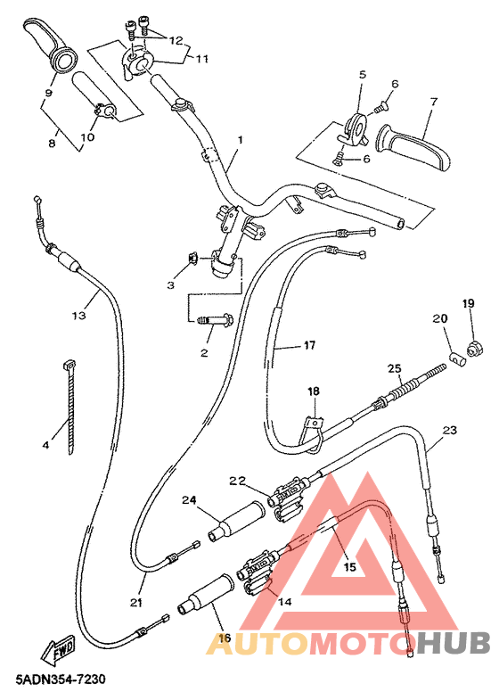 Steering handle. cable