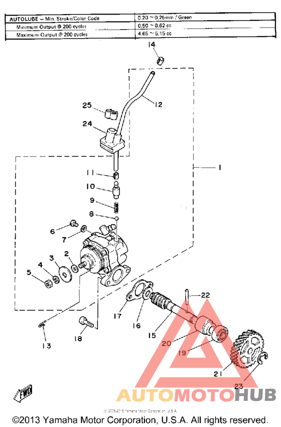 Масляный насос
