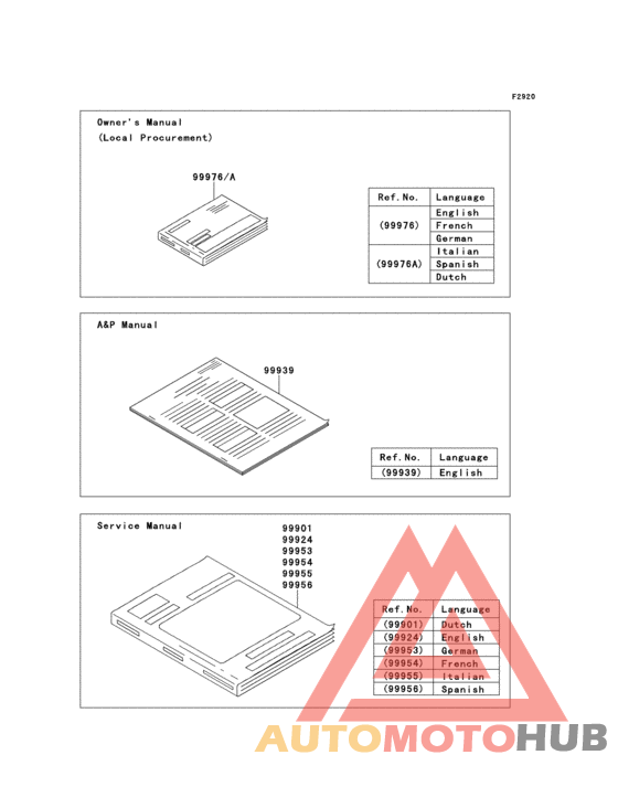 Manual(e9f)(eu)