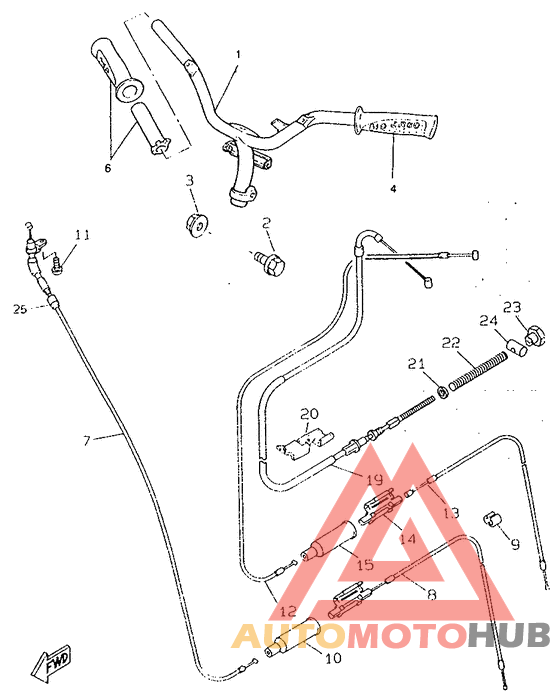 Steering handle. cable