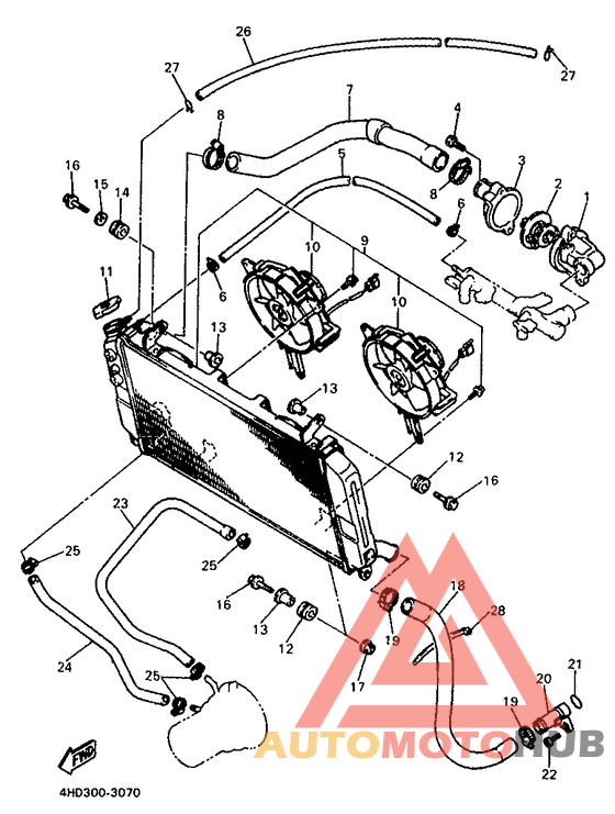 Radiator. hose