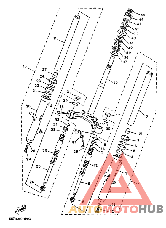 Управление