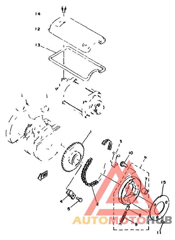 Starting motor unit