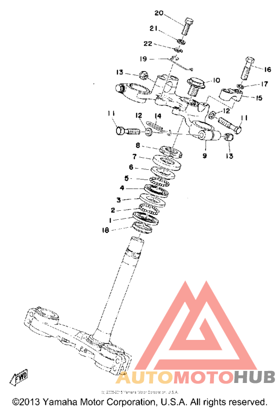 Управление