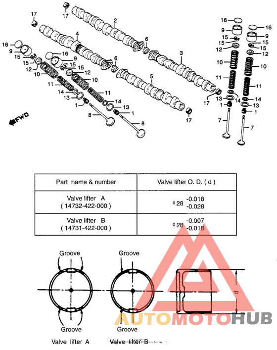 Camshaft + vavle