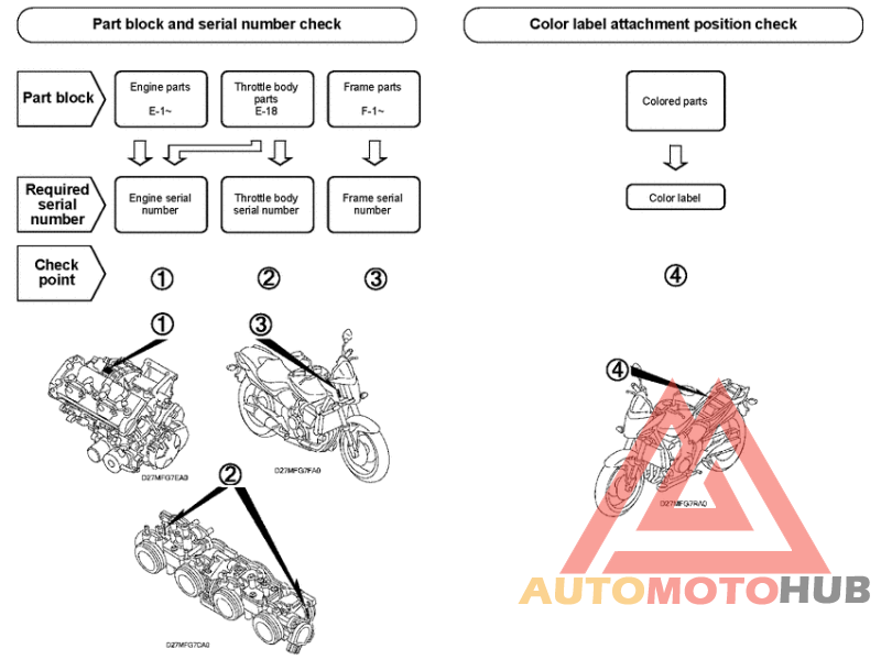 *Applicable serial numbers