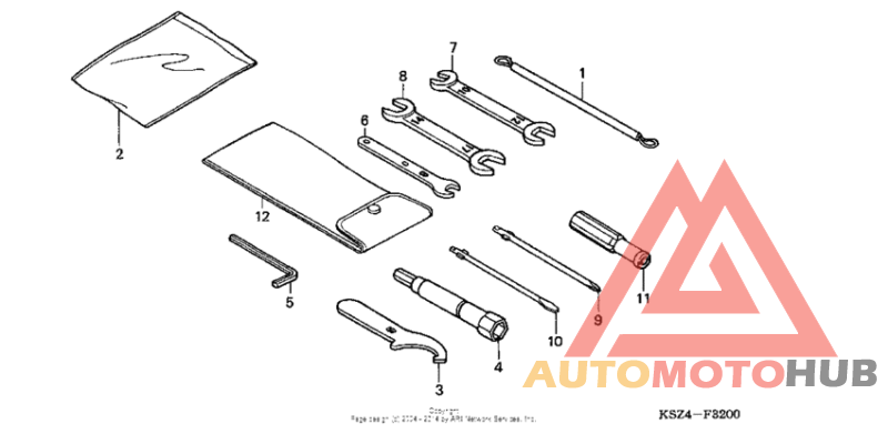Инструмент