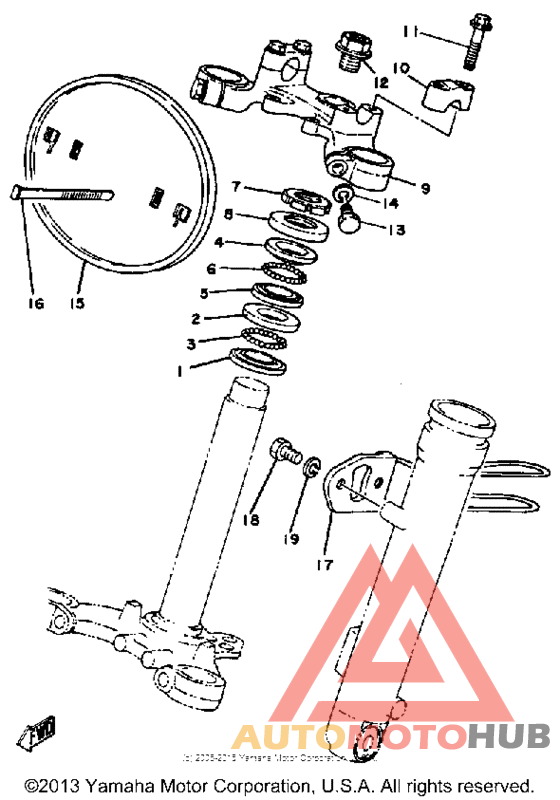 Управление
