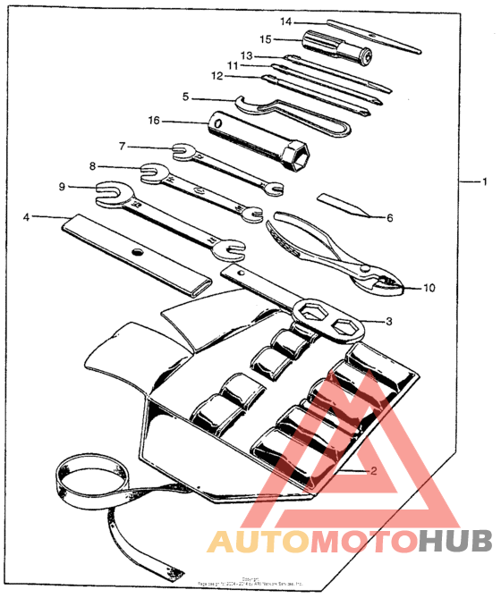 Инструмент