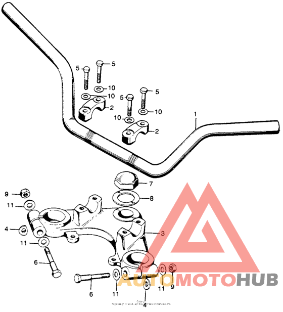 Handle + fork top bridge