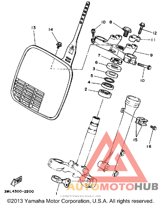 Управление