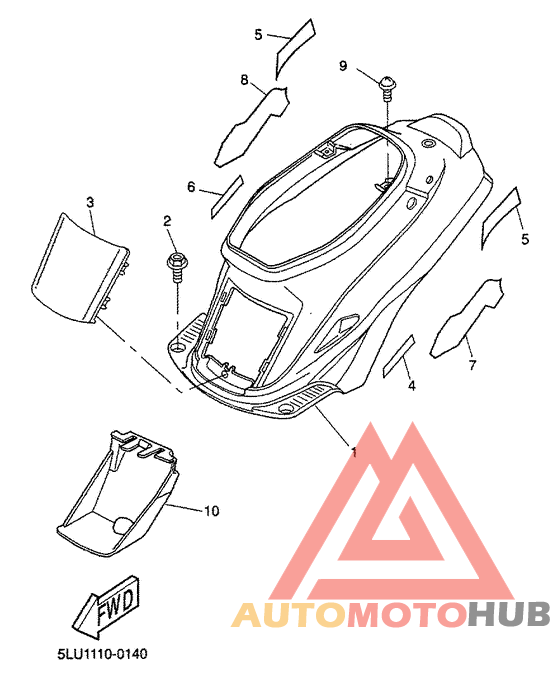 Боковые обтекатели