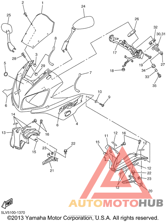 Обтекатели