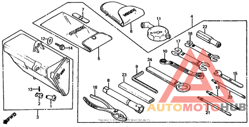 Инструмент