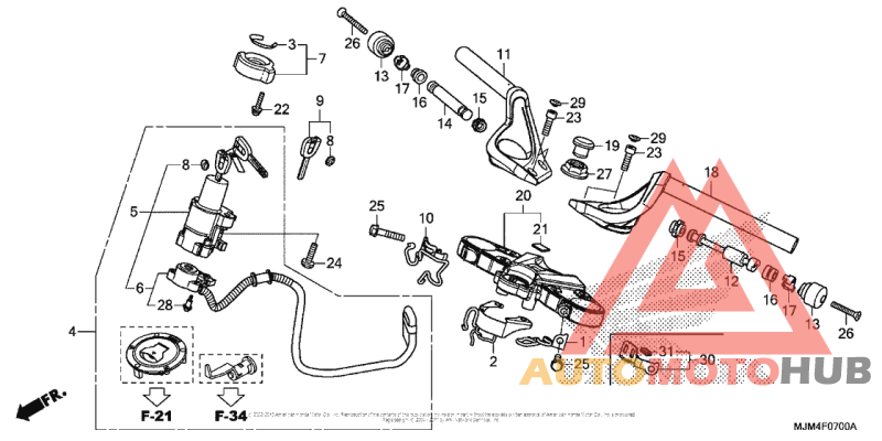 Handlebar + Top Bridge