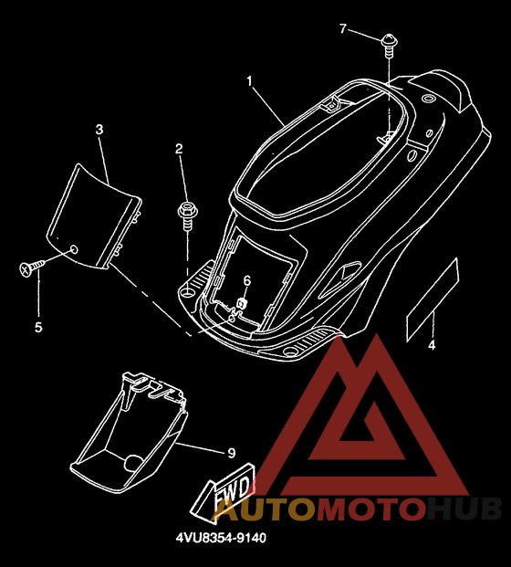 Боковые обтекатели