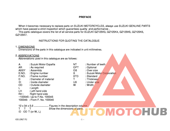 Catalog preface