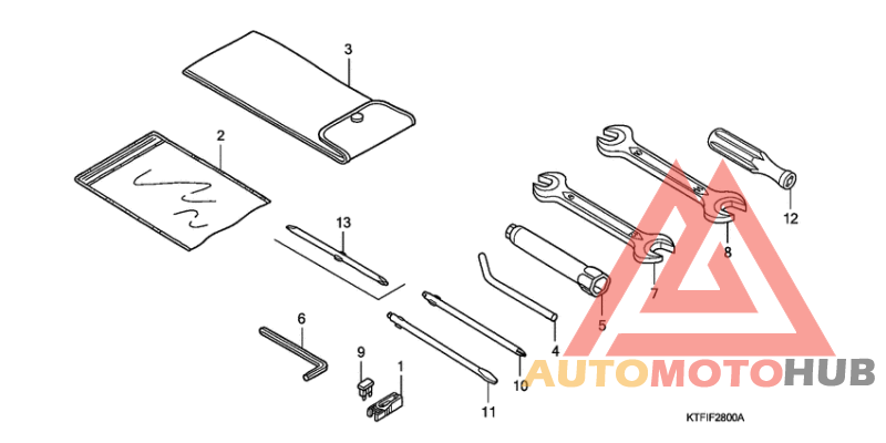 Инструмент