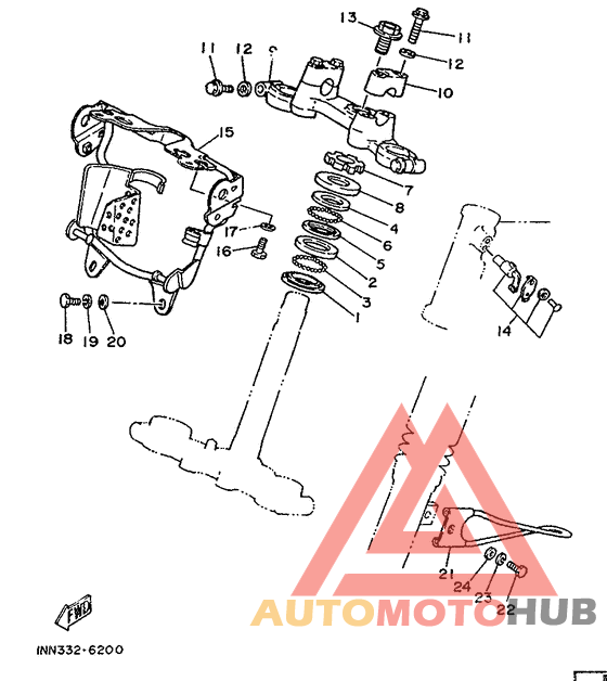 Управление