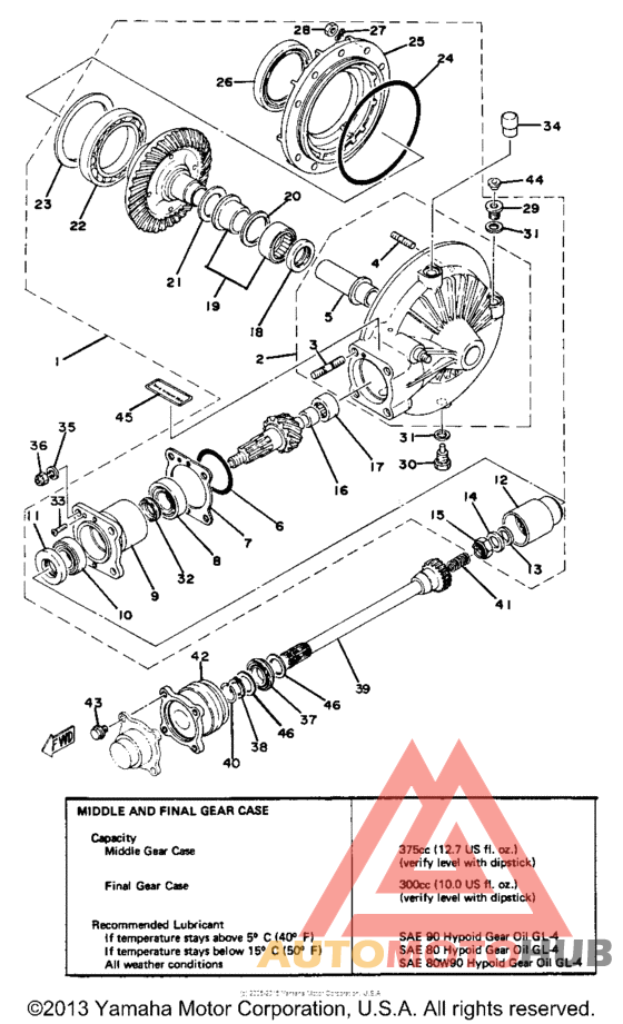 Final drive gear - drive shaft