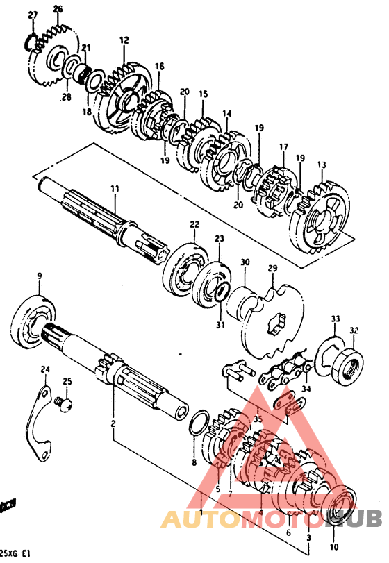 Трансмиссия
