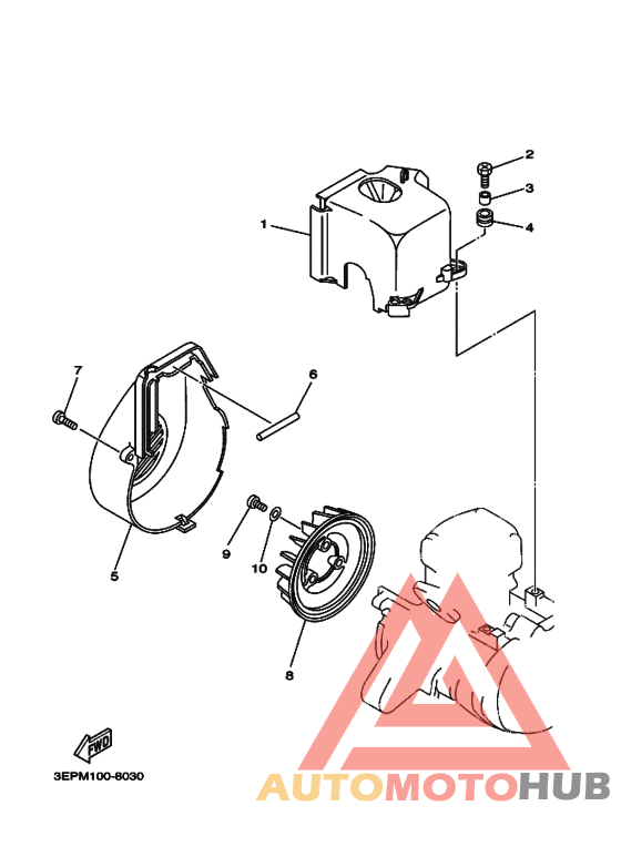Bouclier ventilation